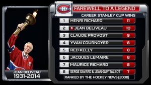 Jean Beliveau Stanley Cup wins list