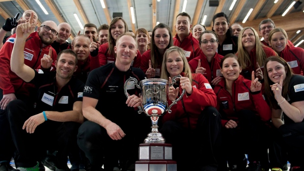 Canada wins Continental Cup