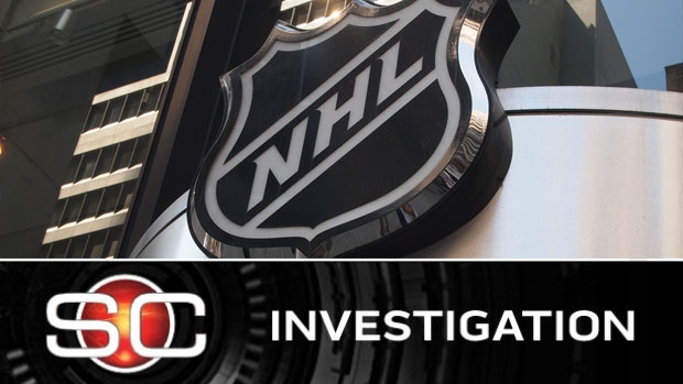 NHL - SportsCentre Investigation