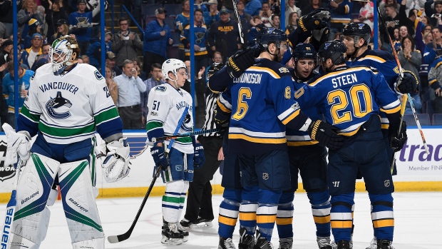 Blues celebrate vs. Markstrom, Scott Rovak/National Hockey League/Getty Images Blues celebrate vs. Markstrom