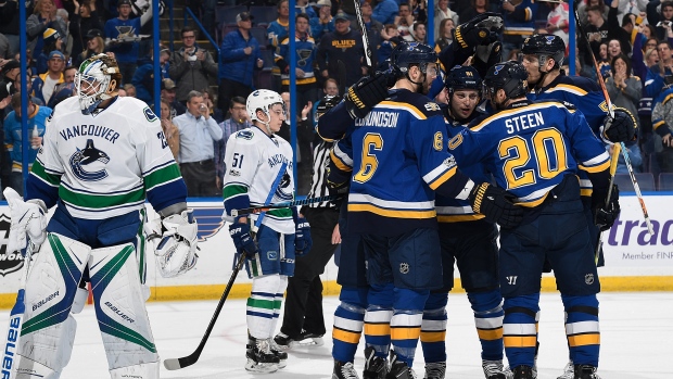 Blues celebrate vs. Markstrom