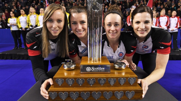 What are TSN Brier's overall scores?