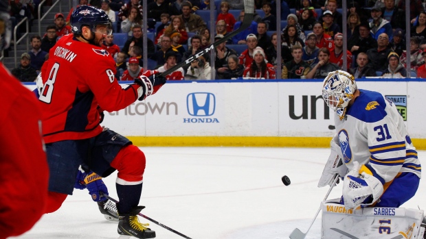 ovechkin scores 35th capitals beat sabres article tsn caps flyers score