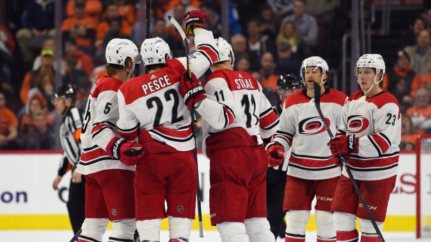 hurricanes beat flyers to end 6 game losing skid article tsn carolina hurricanes flyers