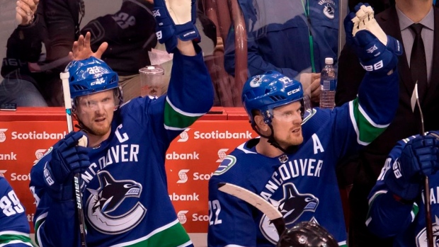 Daniel and Henrik Sedin