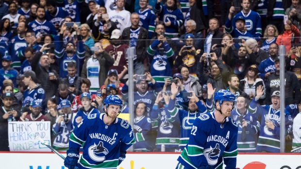 Sedin Brothers' Skill Appreciated by Stars of Today 