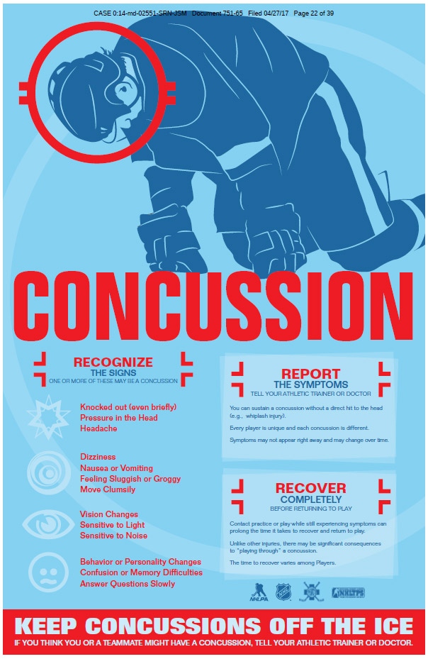 NHL Concussion Poster 