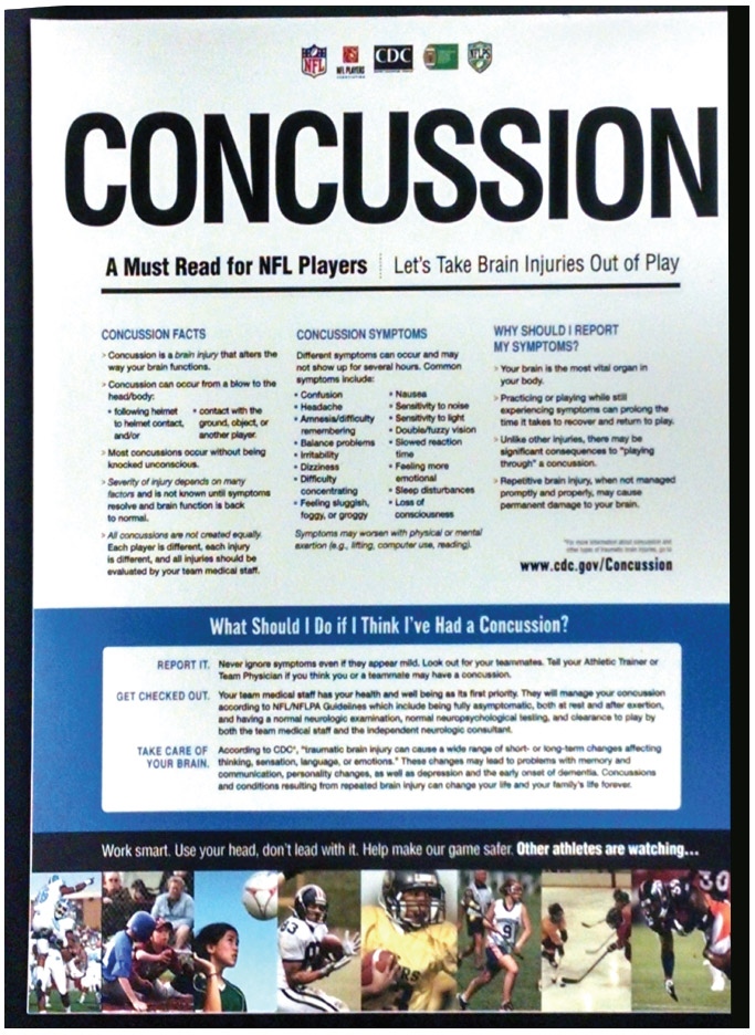 https://www.tsn.ca/polopoly_fs/1.1097012!/fileimage/httpImage/image.jpg_gen/derivatives/default/nfl-concussion-poster.jpg