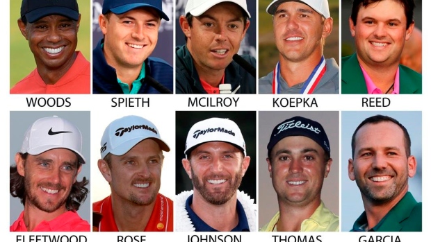 10 contenders British Open, The Canadian Press 10 contenders British Open