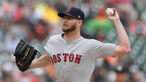 Chris Sale, The Canadian Press Chris Sale