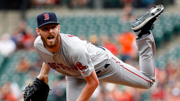 Chris Sale, The Canadian Press Chris Sale