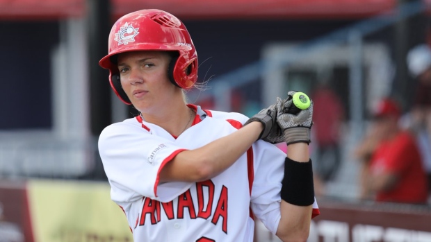 Baseball Canada, Baseball Canada on Twitter Baseball Canada