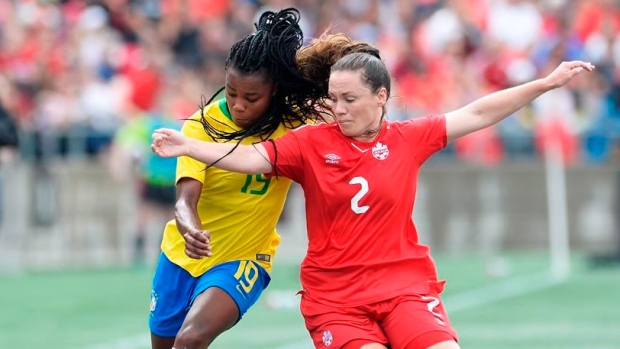 Canadian women's soccer vs. Brazil