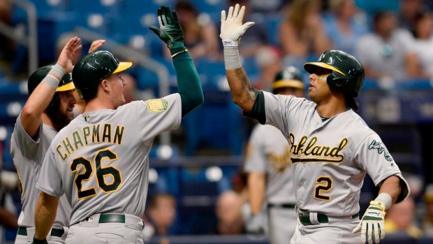 Khris Davis, The Canadian Press Khris Davis