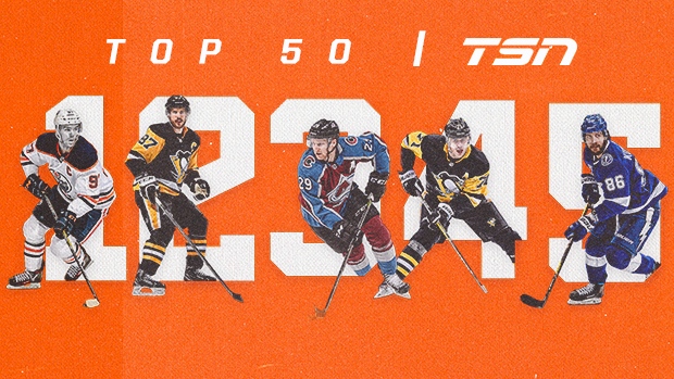 reign atop TSN's Top 50 player ranking 