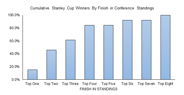 The Caledonian  Stanley cups situation divides student body