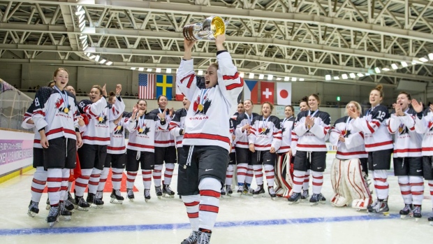 Team Canada (U18) celebrates, Team Canada Women on Twitter Team Canada (U18) celebrates