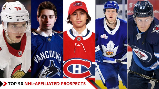 which nhl team has the best prospects 