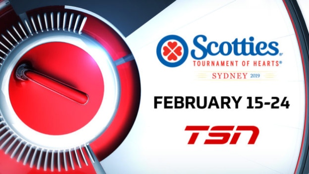 TSN, TSN TSN