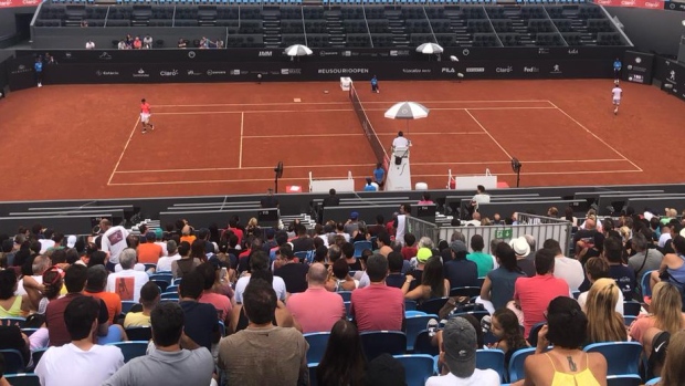 Rio Open, Rio Open on Twitter Rio Open