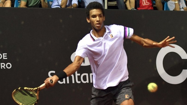 Felix Auger-Aliassime, Tennis Canada on Twitter Felix Auger-Aliassime