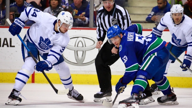 Auston Matthews and Bo Horvat