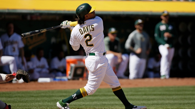 Khris Davis