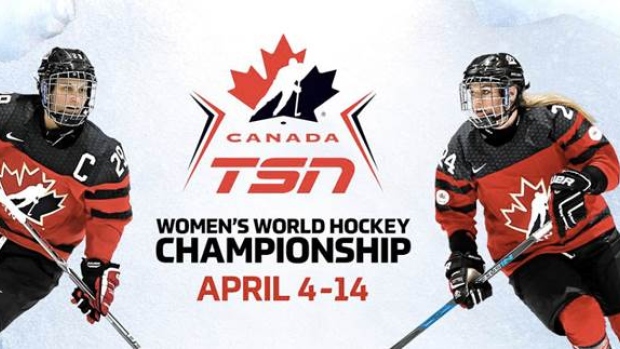 Women's World Hockey Championship