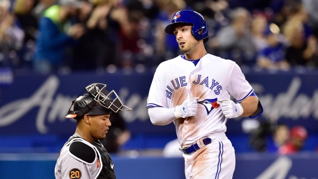Randal Grichuk, The Canadian Press Randal Grichuk