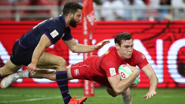 Rugby Canada, Rugby Canada on Twitter Rugby Canada