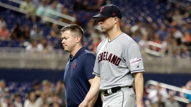 Corey Kluber 