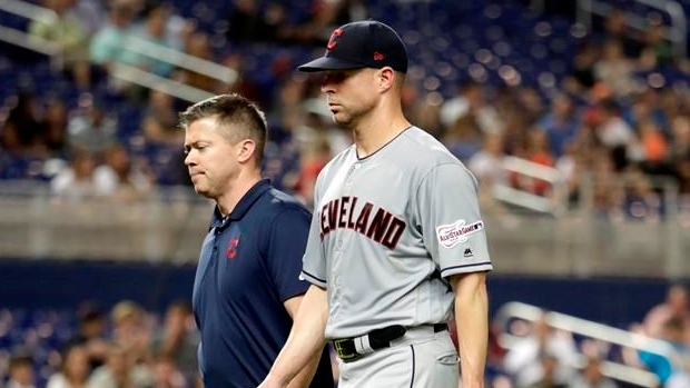 Corey Kluber, The Canadian Press Corey Kluber