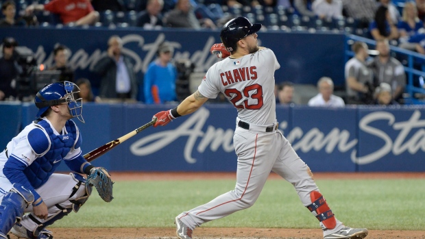 Michael Chavis, The Canadian Press Michael Chavis