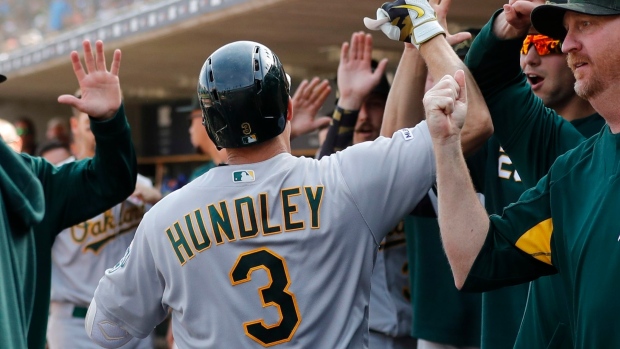Nick Hundley Nick Hundley
