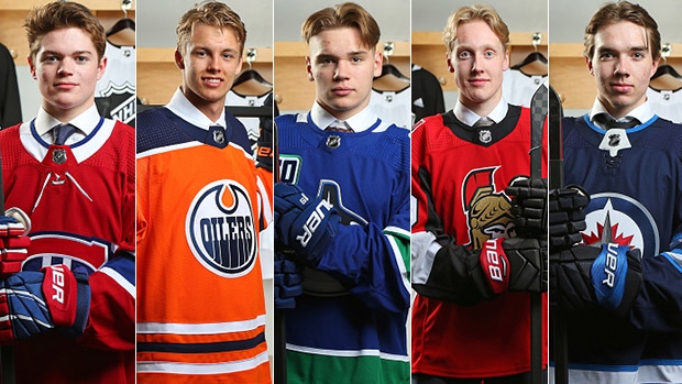 Craig Button's Off-Season Prospect Pool Ranking, Getty Images Craig Button's Off-Season Prospect Pool Ranking