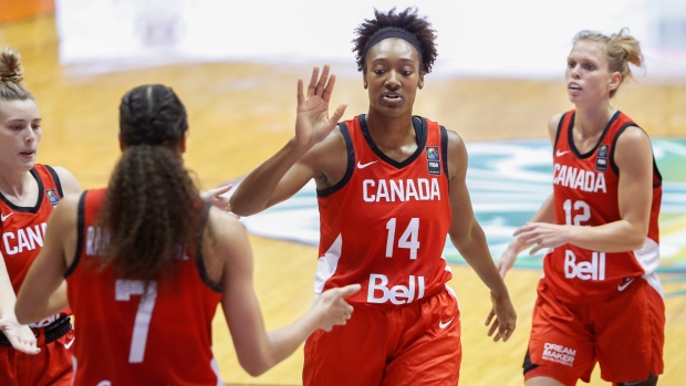 Canada Basketball