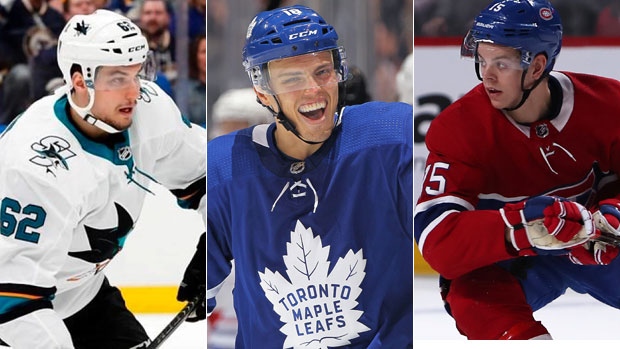 upcoming nhl stars