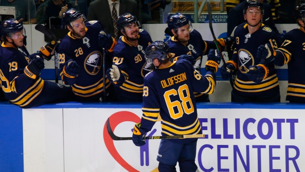 buffalo sabres record