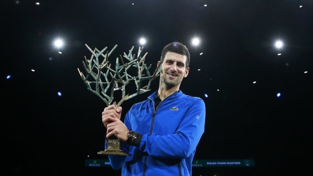 Novak Djokovic 