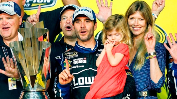 Jimmie Johnson