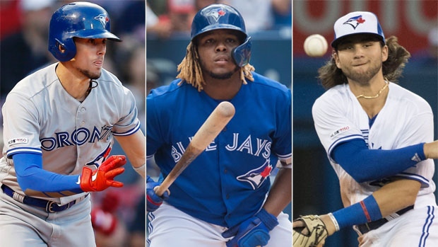 Projecting Toronto Blue Jays Opening Day Roster In 2022 Tsn Ca