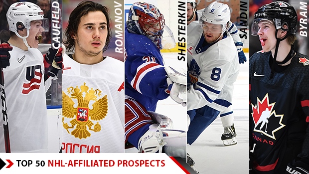 nhl prospects by team