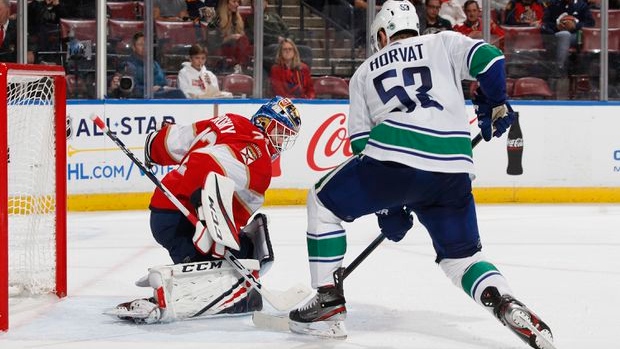 Bo Horvat Bo Horvat