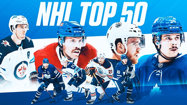 TSN Hockey's Mid-season Top 50 Players 