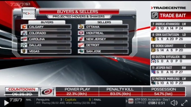 tsn nhl trades