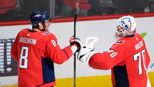 Alex Ovechkin and Braden Holtby