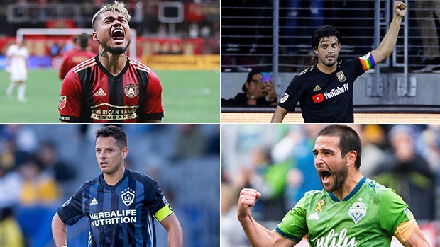 Top 25 players in the MLS