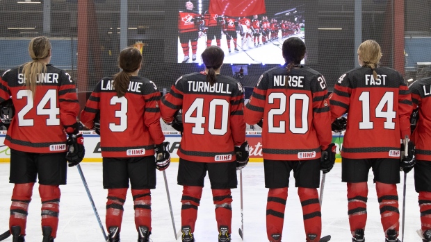Team Canada, Hockey Canada Team Canada
