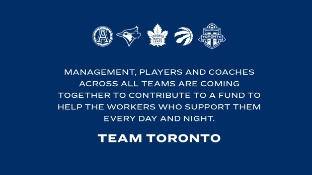 Toronto Teams Fund