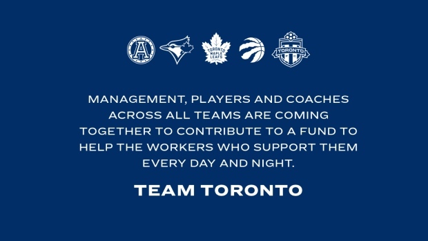 Toronto Teams Fund, Toronto Teams Fund Toronto Teams Fund